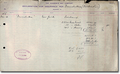 “Declaration of Insurance” for “Dunclutha (Barber Live)”, dated December 14, 1914